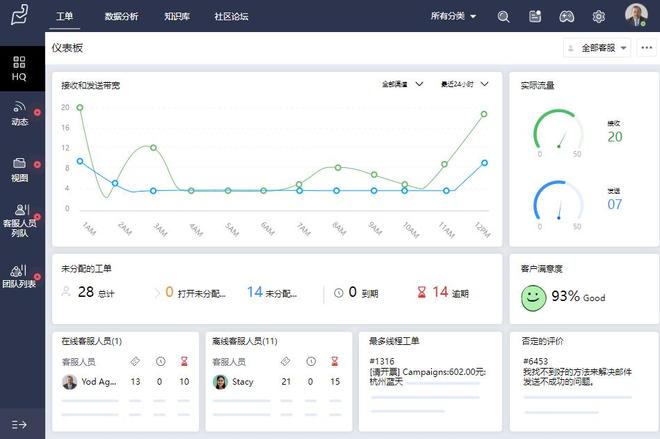 |凯发彩票下载官网避免踩坑！企业售后服务管理系统选择技巧